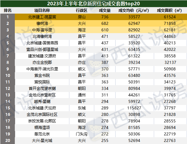 2024年全年资料免费大全,实际数据说明_SE版75.572