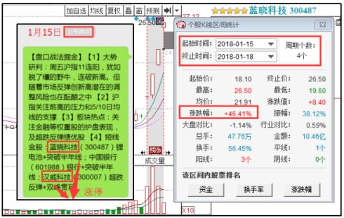 新奥精准资料精选天天中,深入解析策略数据_战略版32.900