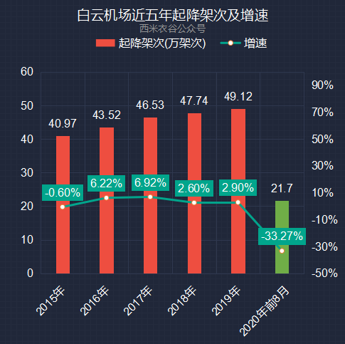 新澳门出今晚最准确一肖,深入数据执行方案_AR版59.780