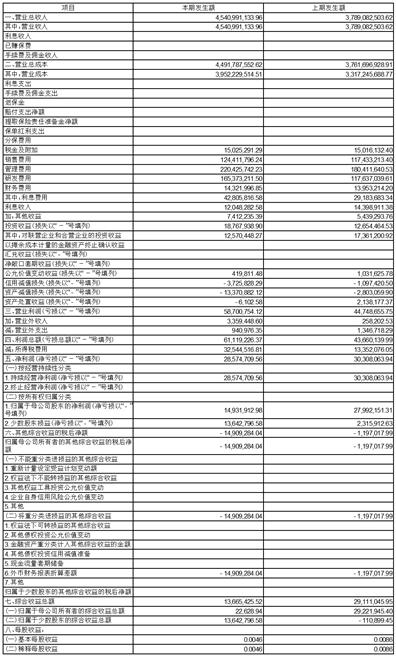 2024年新奥特开奖记录查询表,科技术语评估说明_精装款26.949