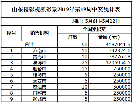 新澳天天彩正版资料,最新答案解释定义_Pixel81.126