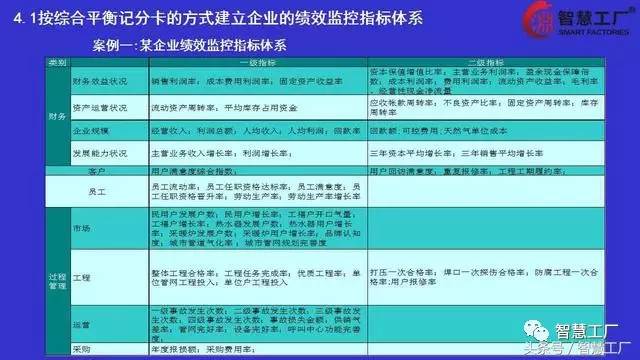 2024新奥门今晚资料,迅速执行设计方案_Device56.187