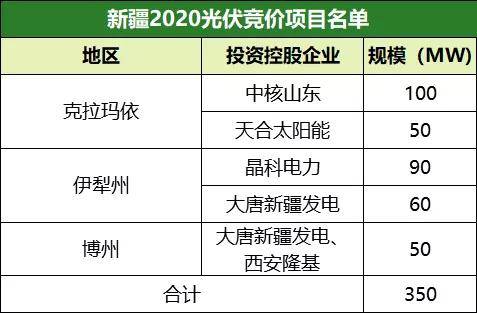 2024今晚澳门开特马开什么,统计解答解析说明_MT58.774