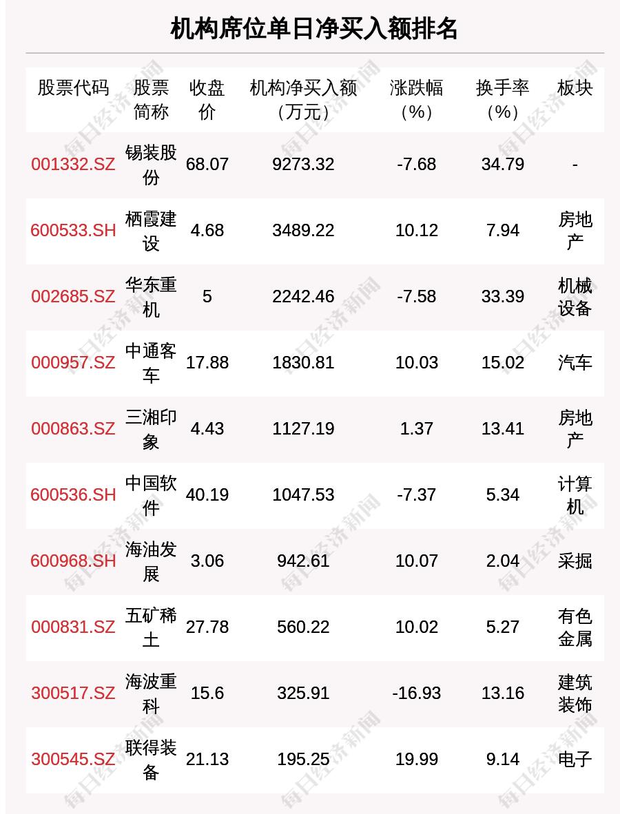 华东重机重组成功,高效实施方法解析_5DM68.378