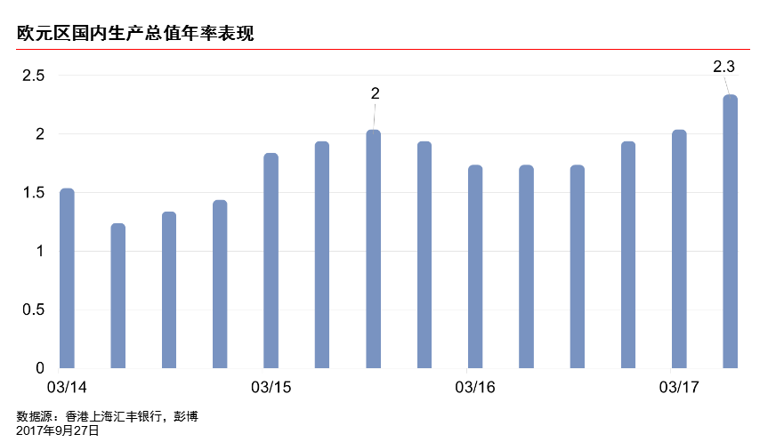 蓝天白云 第4页