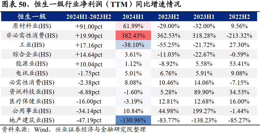 2024年一肖一码一中一特,专业调查解析说明_Hybrid35.993