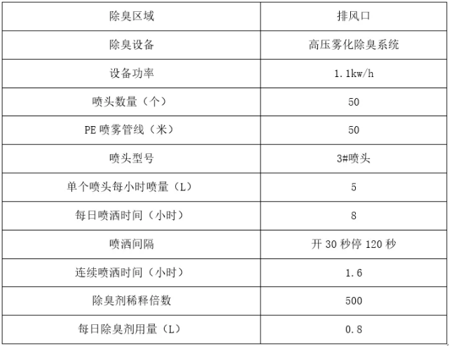 2024新澳今晚开奖号码139,快速设计响应计划_薄荷版83.946