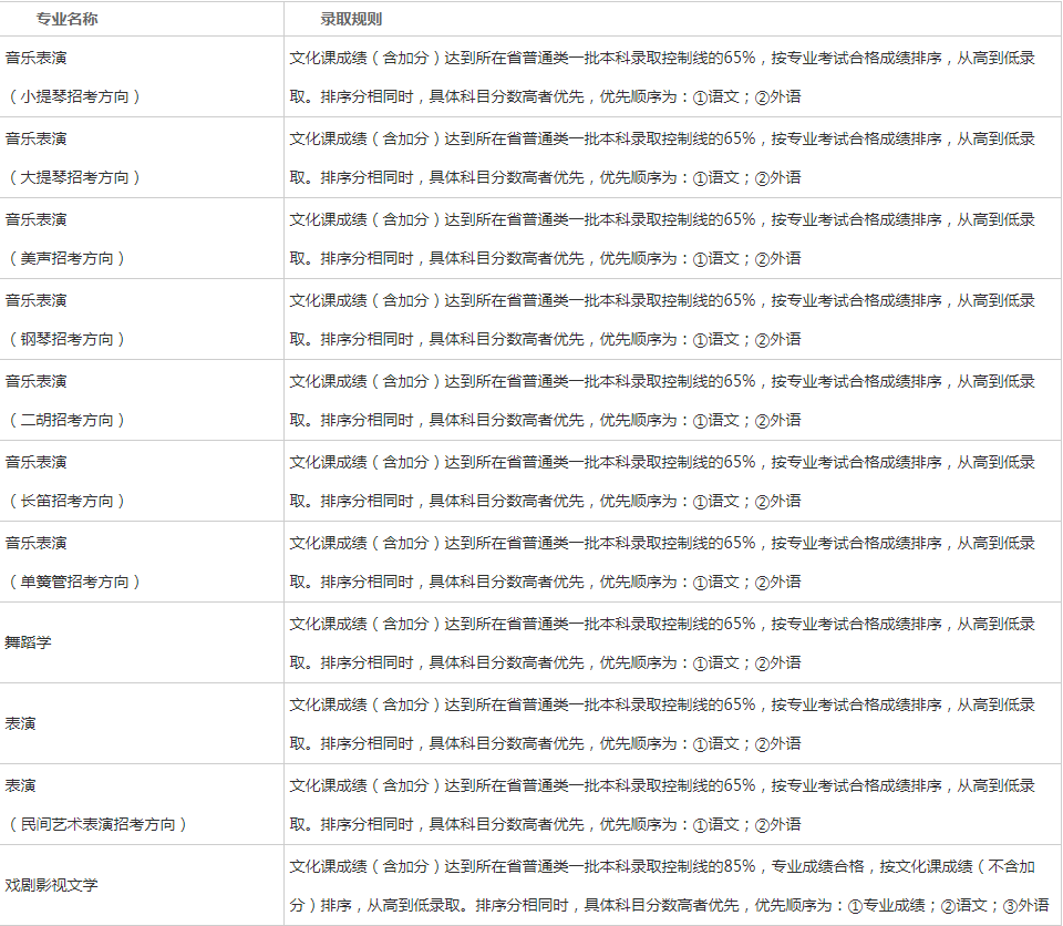 2024澳门六开奖结果出来,专家说明意见_精装版38.911