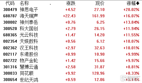 新澳天天开奖资料大全,科技成语分析定义_Q83.808