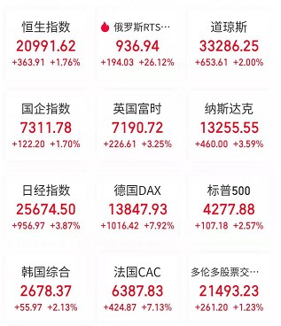 澳门三肖三码三期凤凰,经典解答解释定义_增强版62.482