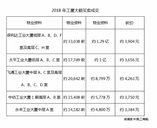 新澳门免费资料大全,未来解答解析说明_WP16.818