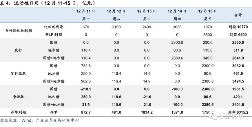 如梦亦如幻 第4页