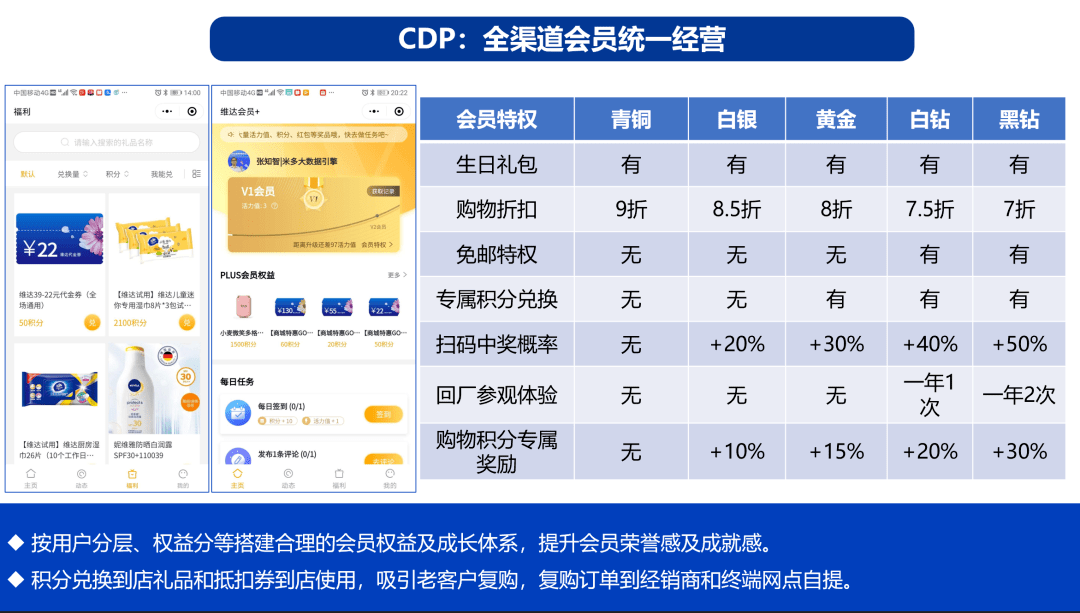 澳门一码中精准一码的投注技巧,资源策略实施_安卓版29.874