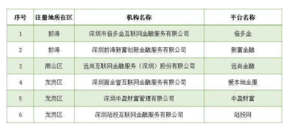 62669cc澳彩资料大全2020期,广泛的关注解释落实热议_限量版42.141