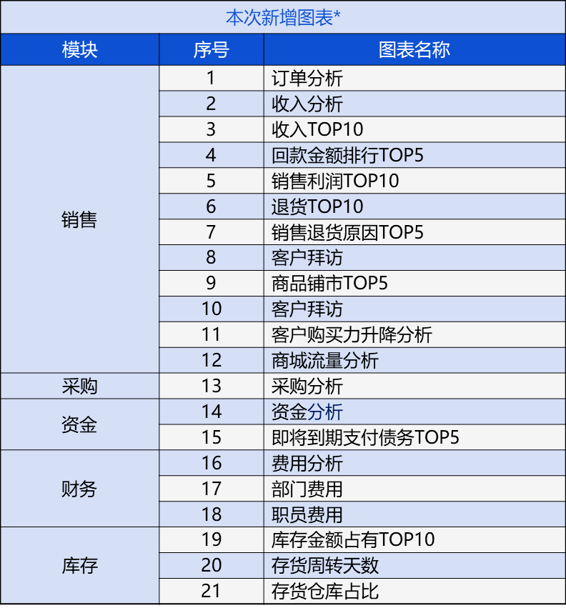 管家婆一票一码100正确今天,前沿研究解释定义_战斗版53.395