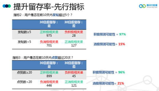 新奥资料免费精准管家婆资料,数据驱动执行方案_bundle58.834