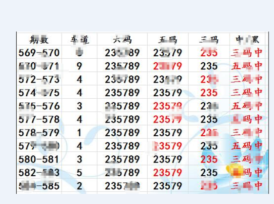 香港+六+合+资料总站一肖一码,安全设计解析方案_app62.336