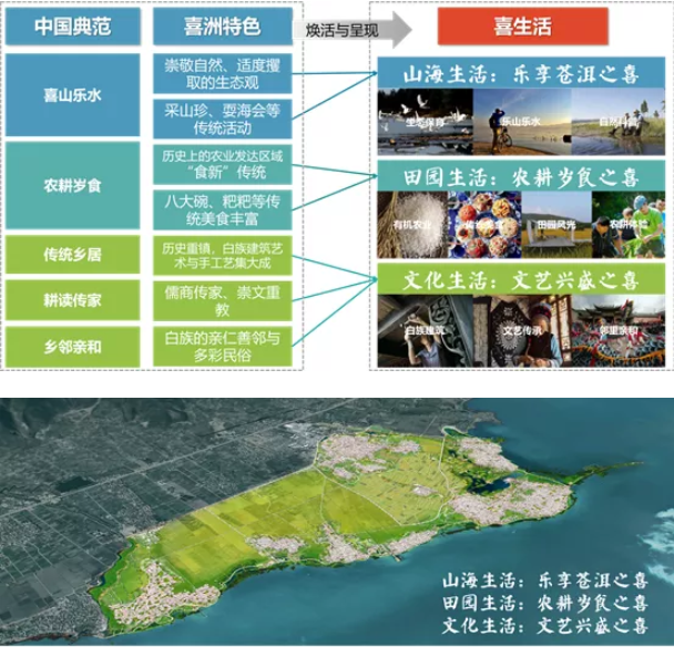 香港新澳门 最、正版-肖,实效设计计划_手游版34.274