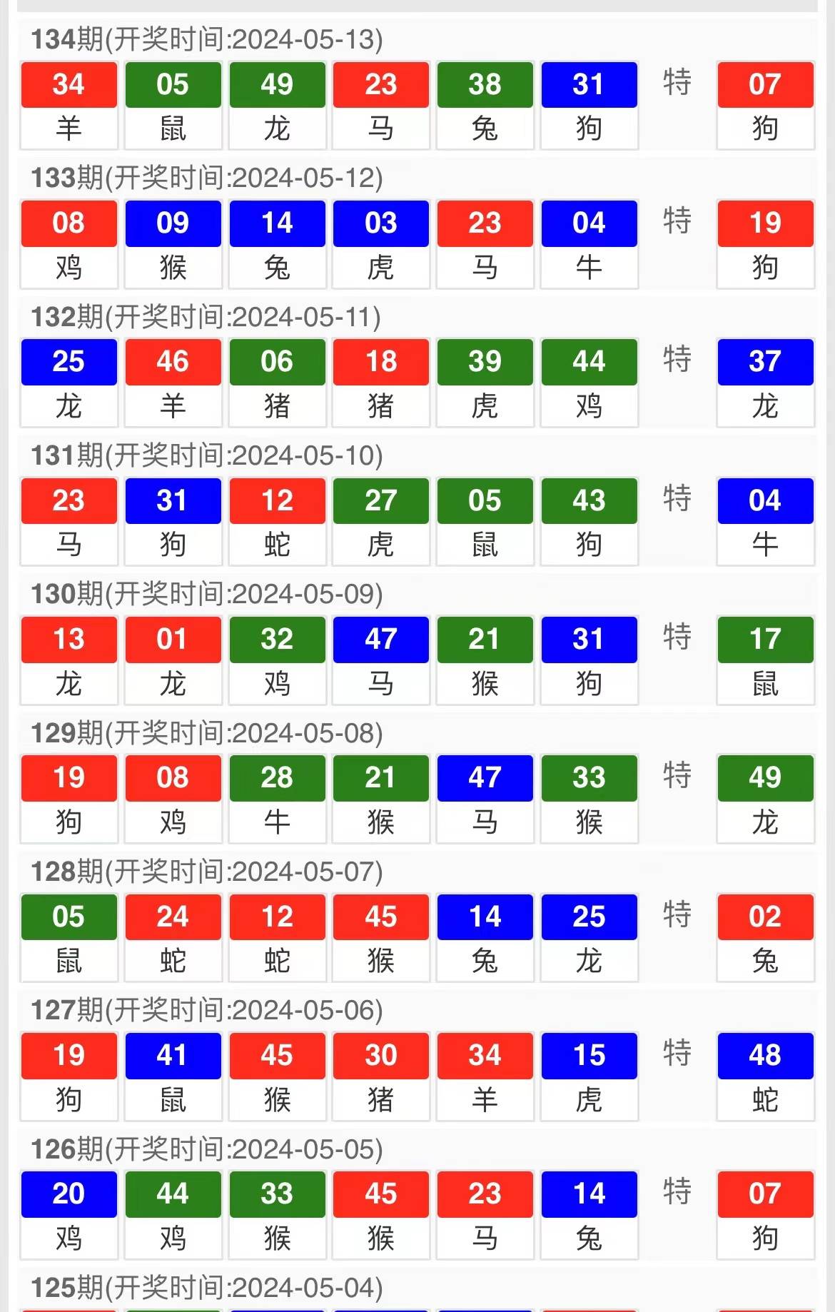 马会传真资料2024澳门,准确资料解释落实_U54.807