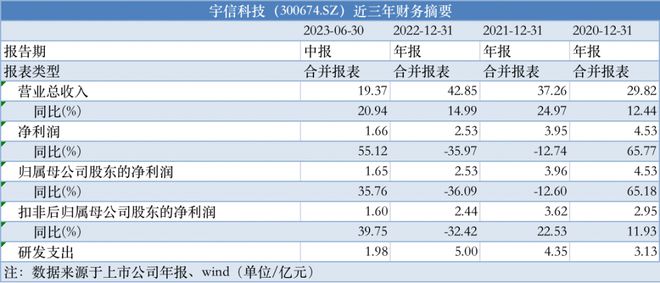 新澳门2024年资料大全管家婆,仿真实现方案_云端版72.966