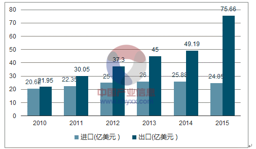 新澳最新最快资料新澳60期,深度策略数据应用_U34.819