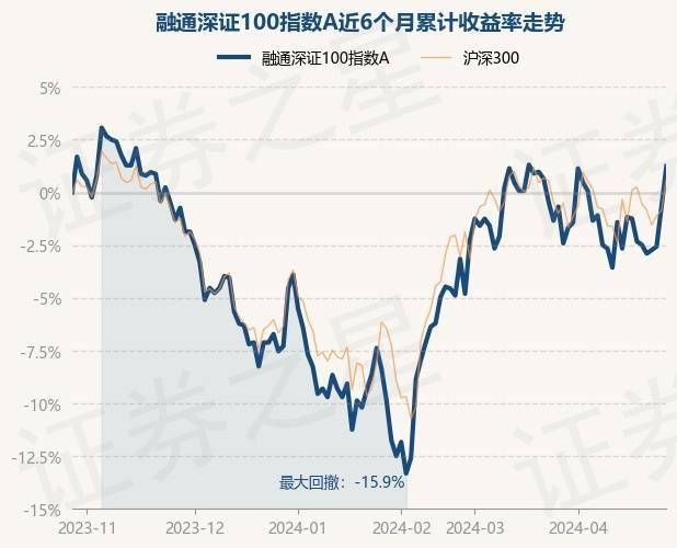 一码一肖100%,适用解析计划方案_限定版66.224