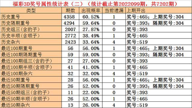 澳门一码一码100准确,迅捷解答策略解析_高级款80.769