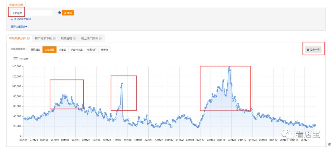 7777788888澳门王中王2024年,数据导向解析计划_Holo98.589