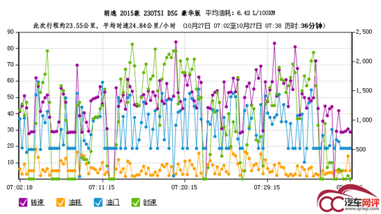 澳门王中王100的论坛,专业说明解析_超级版55.42