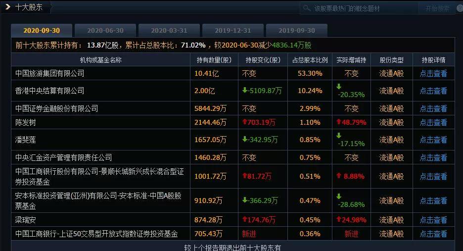 澳门码的全部免费的资料,机构预测解释落实方法_D版16.358