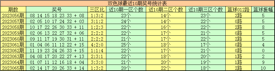 澳门今晚特马开什么号,深入数据执行解析_4DM71.138