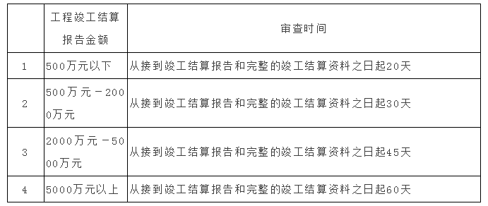 新奥天天精准资料大全,实践策略实施解析_轻量版69.98