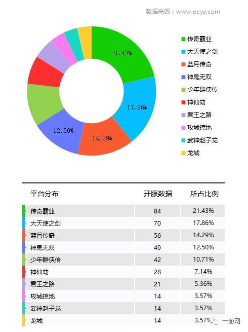 澳门资料大全,正版资料查询,数据整合执行设计_网页款90.846