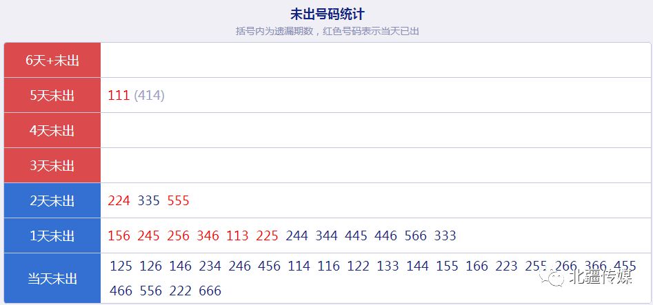 新澳天天开奖资料大全最新54期开奖结果,数据引导策略解析_M版74.51