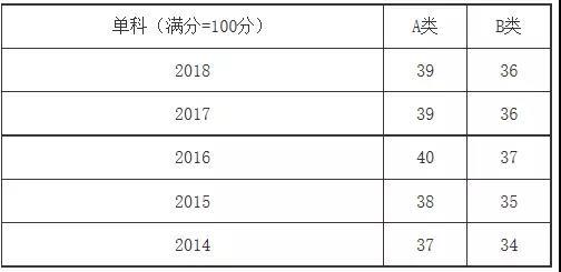 7777788888新奥门,定量分析解释定义_潮流版4.749