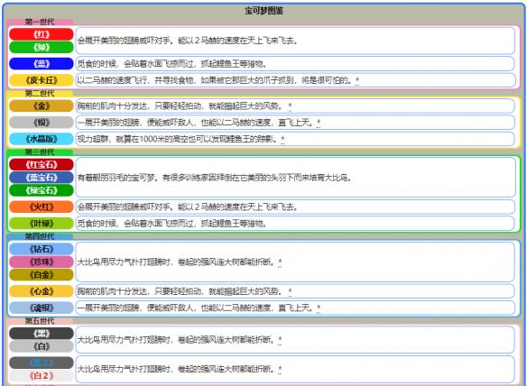 晨曦之光 第4页