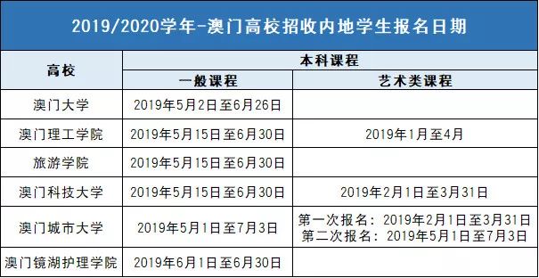 2024澳门特马今期开奖结果查询,广泛方法解析说明_领航版95.396