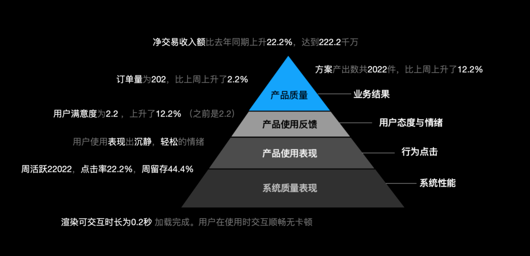 澳门100%最准一肖,深层设计策略数据_Chromebook13.112