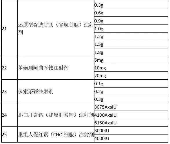 独傲春秋 第4页