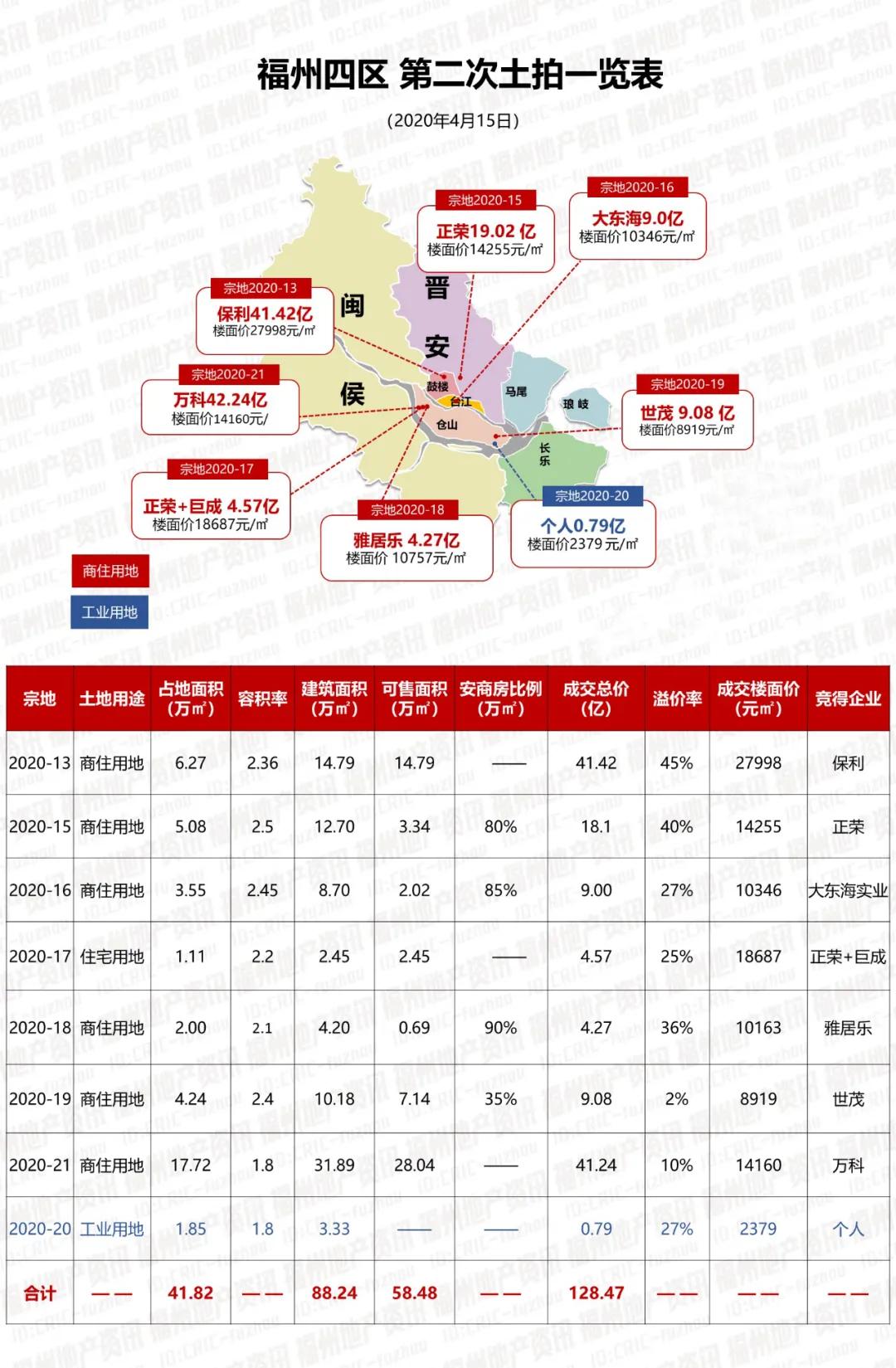 绿城春风长乐最新动态全面解析