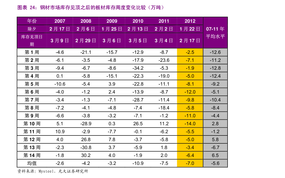 伊朗藏红花最新价格动态深度解析与预测（2022年报告）