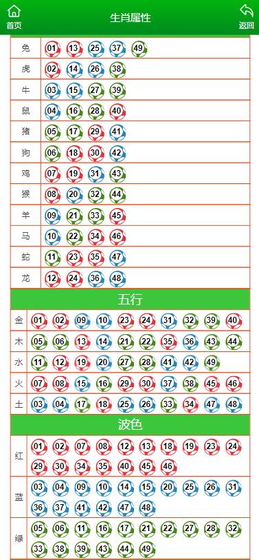 她有他°我有什么ら 第4页