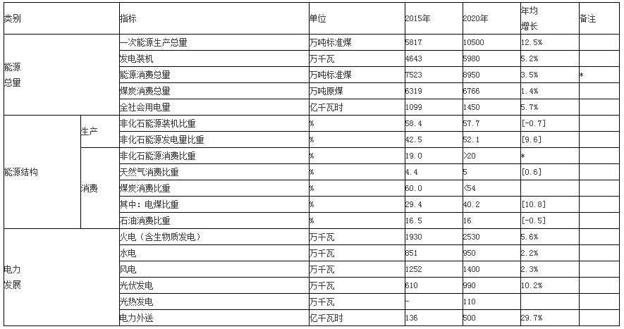 新澳2024年正版资料,高效性计划实施_挑战款82.416