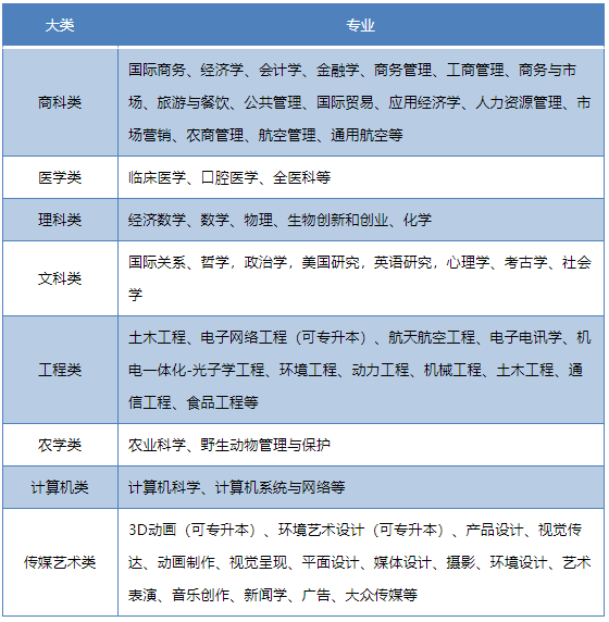 『流年の曲终』 第4页