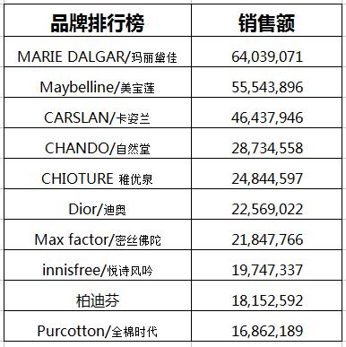 白小姐四肖四码精准,数据支持策略解析_网红版28.282