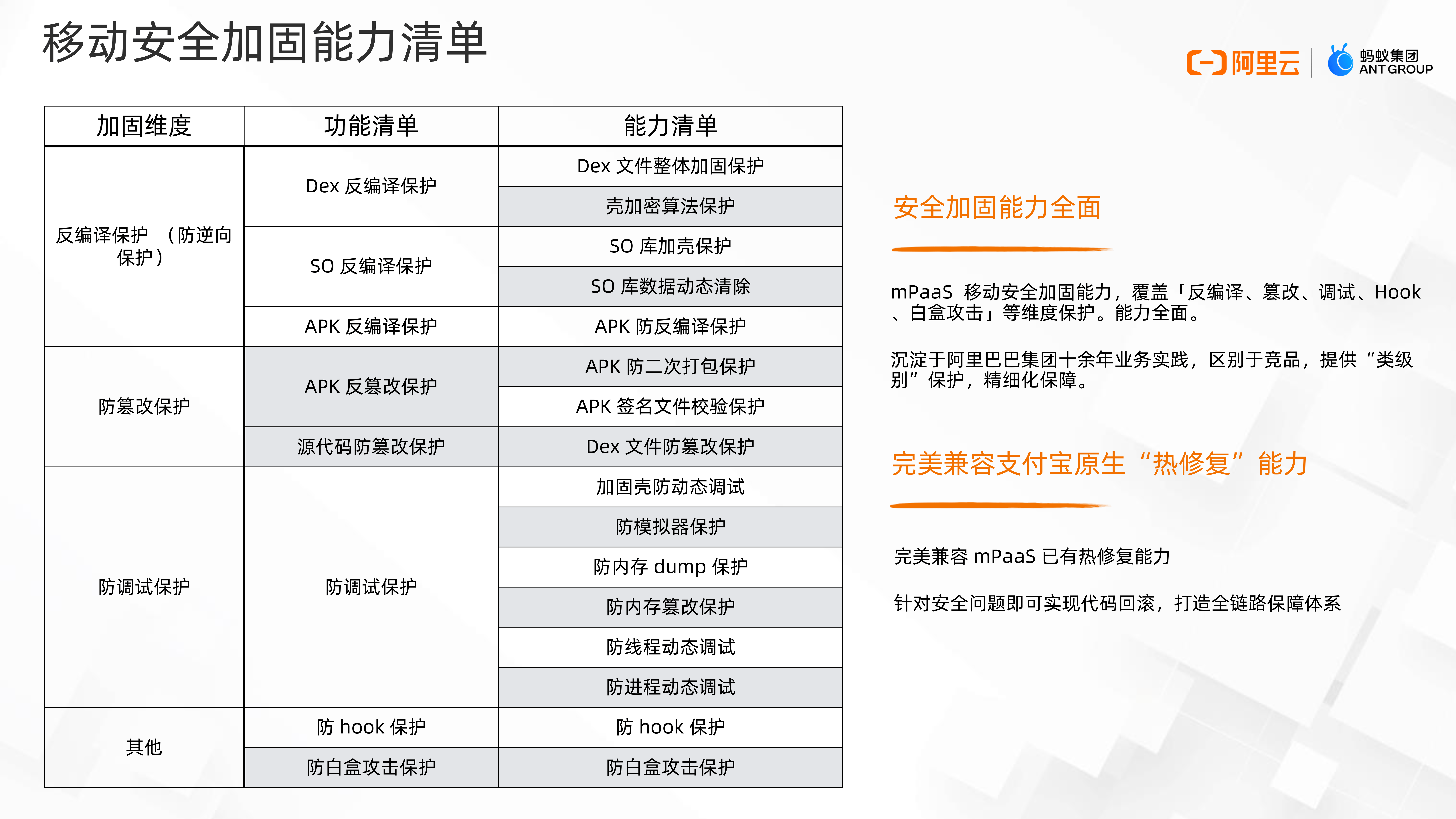 2024新奥历史开奖记录,安全评估策略_战略版42.405