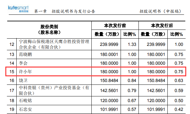 我有的唯有忍耐 第4页