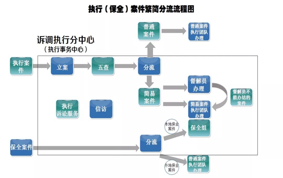 新澳门中特网中特马,完善的执行机制分析_超级版32.190