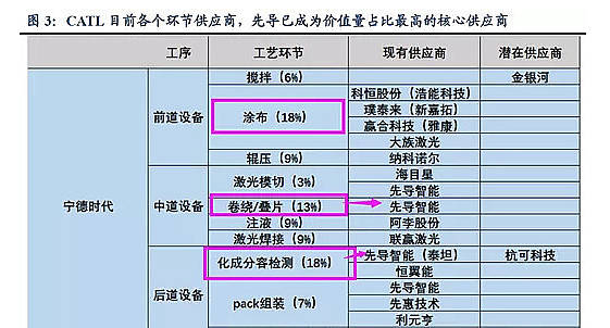 7777788888新澳门开奖结果,时代资料解释定义_特供款76.973