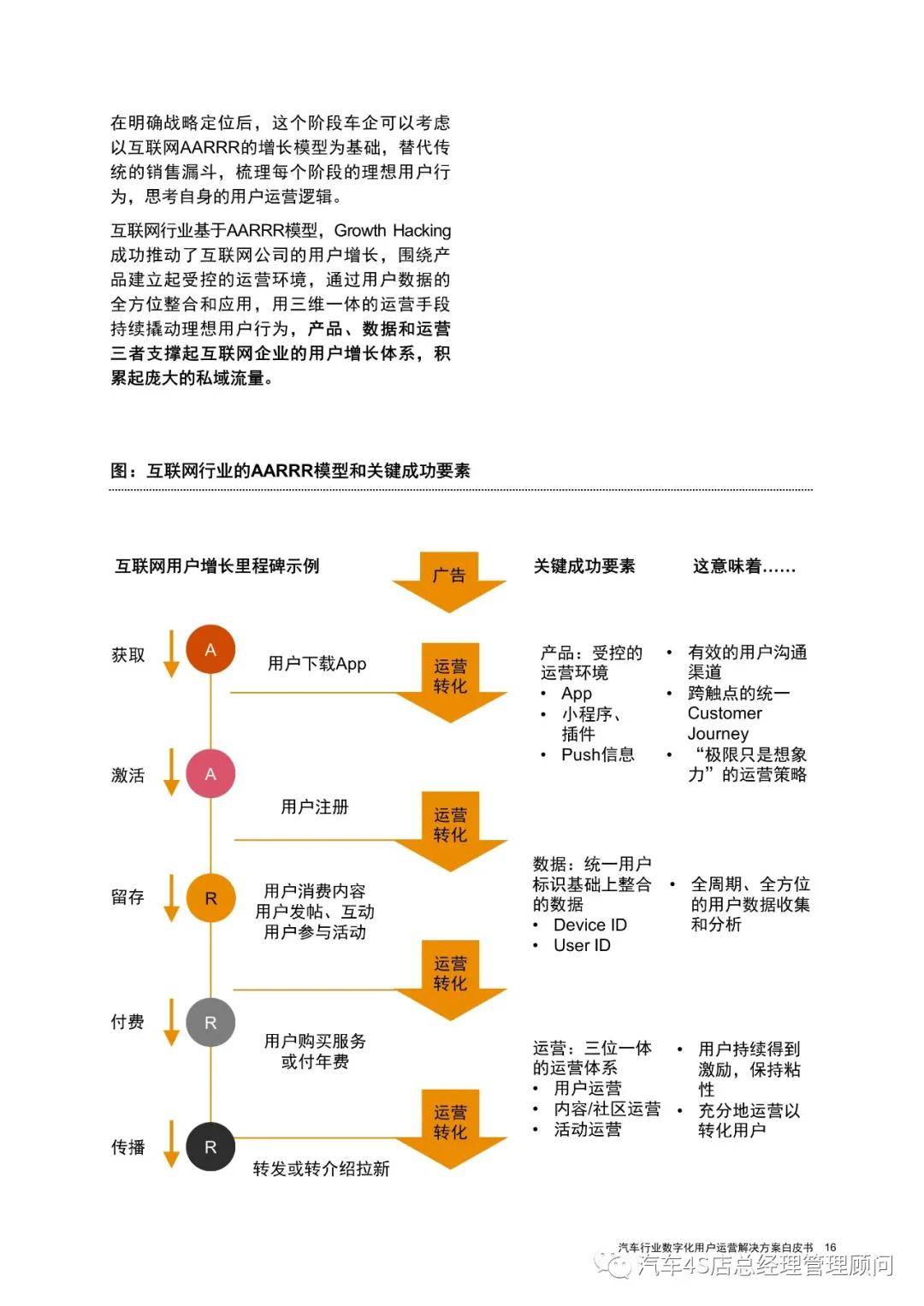 2021澳门精准资料免费公开,快速解答方案执行_HarmonyOS16.251